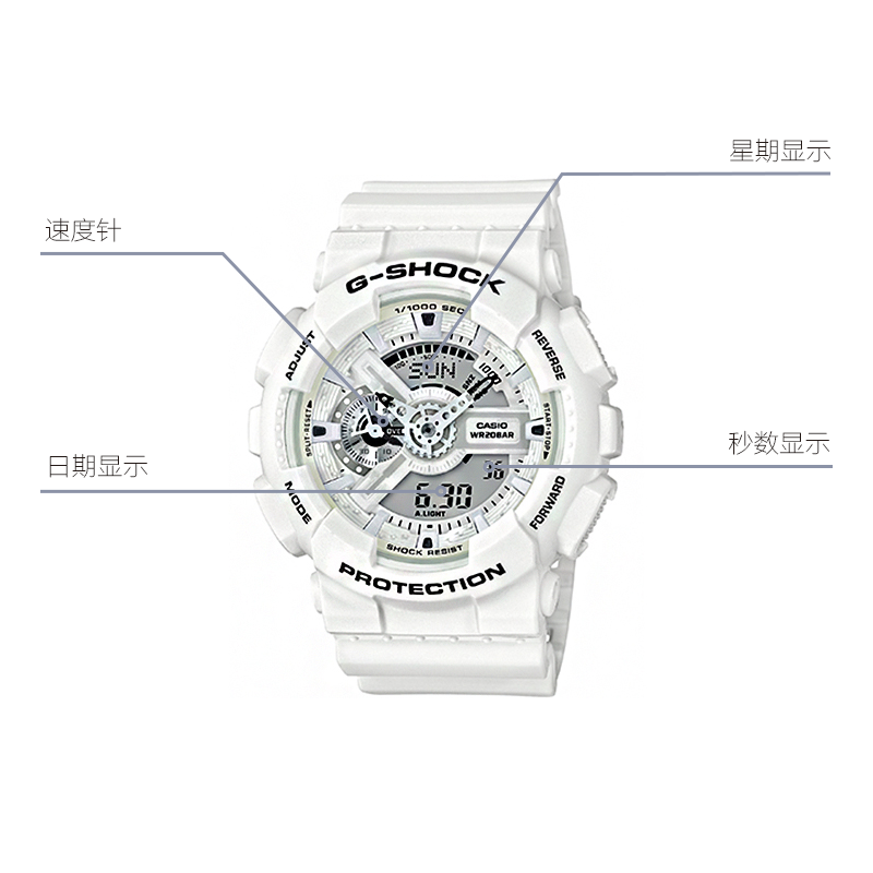 CASIO G-Shock Analog-Digital 'White' GA-110MW-7A