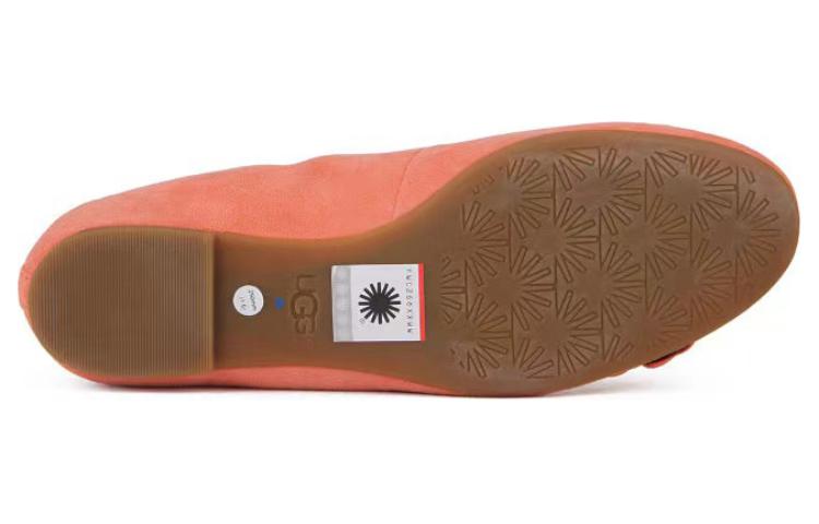(WMNS) UGG Thea Poppy 'Vibrant Coral' 1092585-VCRL